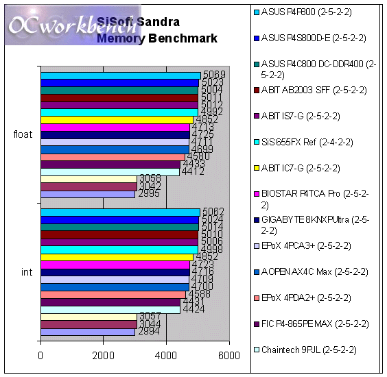 sisoft.gif