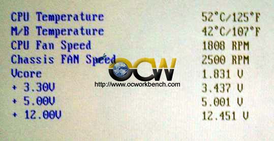 The BIOS shows the temperatures and Vcore voltage are higher at 2.4GHz.