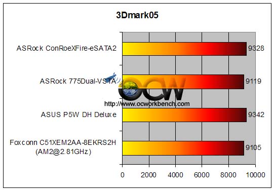 3dmark05.jpg