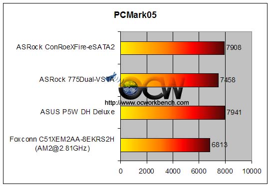 pcmark05.jpg