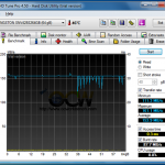sata hd tune pro read copy