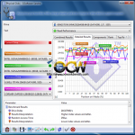 sisoft read copy