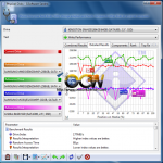 sisoft write copy