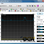 usb hdtune pro read copy