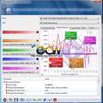 usb sisoft write copy