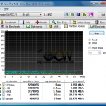 usd hdtune pro random write copy
