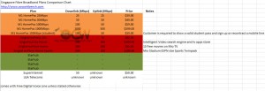 opennet pricing