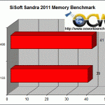 Kingstonddr2400 (1)