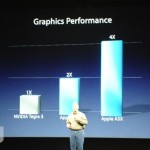 apple-ipad-event-2012_031