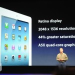 apple-ipad-event-2012_032