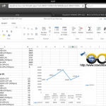 ipad excel