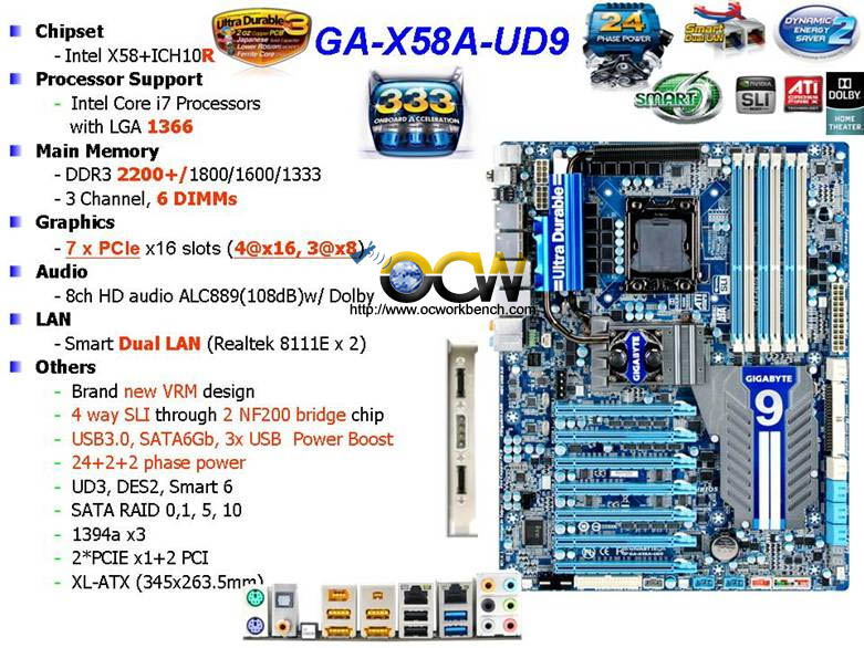 Gigabyte top notch 7 PCIe slots mainboard GA-X58A-UD9 will ship in May 2010