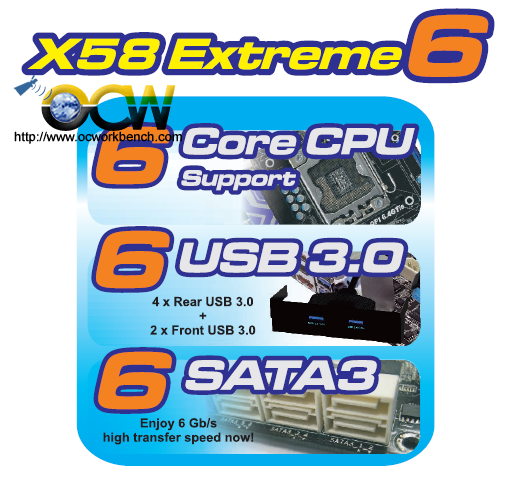 ASRock readies top notch Intel X58 board ASRock X58 Extreme6 with 6 USB 3.0 (2 front, 4 rear), 6 SATA3 ports