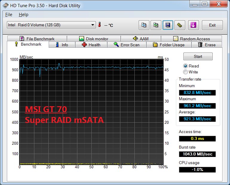 MSI GT 70 Ivy Bridge laptop running Super Raid mSATA (64GB x 2) achieves 921MB/s Read Speed