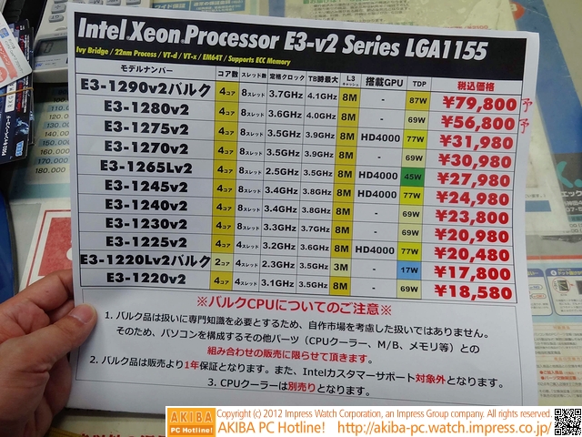 22nm Intel Xeon Ivy Bridge edition goes on sale; E3-1220 V2 to E3-1290 V2 (3.7GHZ) price ranges from 18580 to 79800