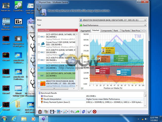 ASMedia USB 3.0 vs Intel Z77 USB 3.0 performance on ASRock Fatal1ty Z77 Professional-M