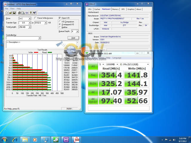 ASUS P8Z77-V PRO Thunderbolt Thunderbolt speed test benchmark