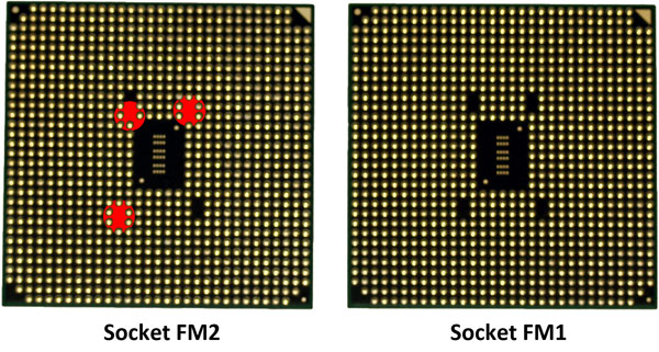 Intel's Core i5-3570K internal graphics no match for the new Socket FM2 processors
