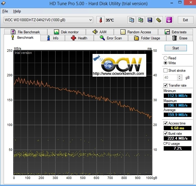 HD tune write test velocirator