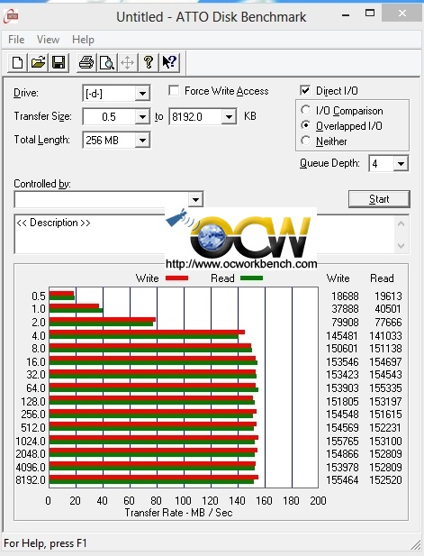 WD 4TB Black ATTO