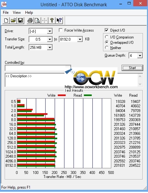 WD VelociRator 1TB  ATTO