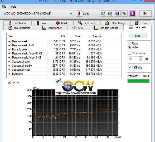 hd tune write extra test velocirator