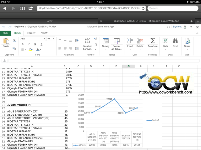 ipad excel