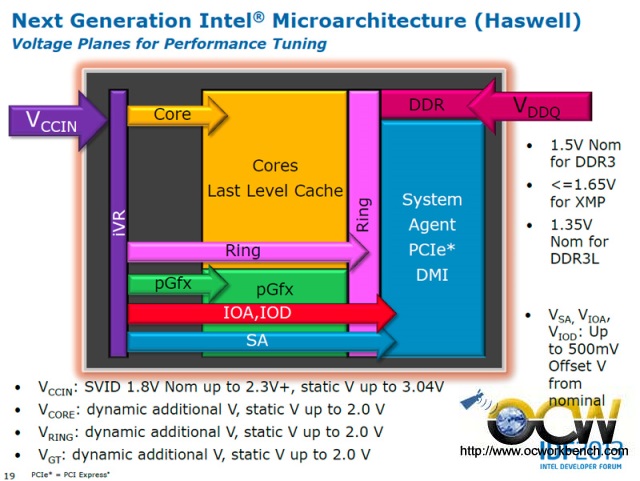 haswell-4 copy