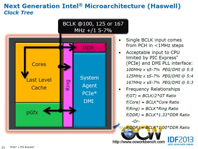 haswell-6 copy