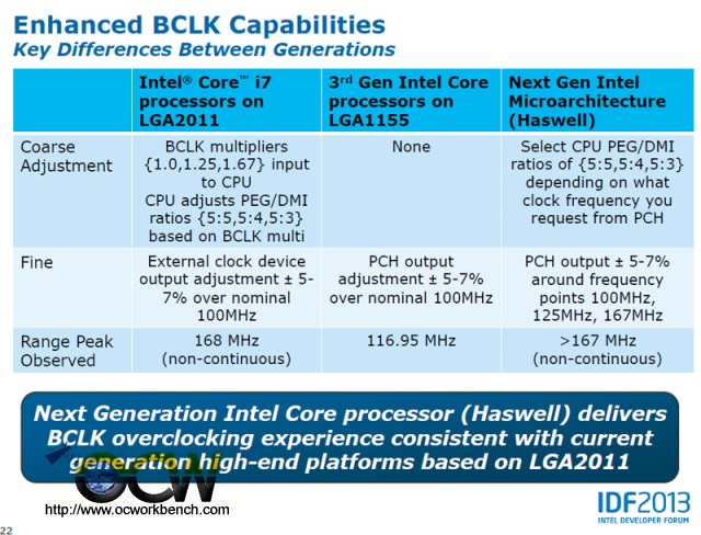 haswell-7 copy